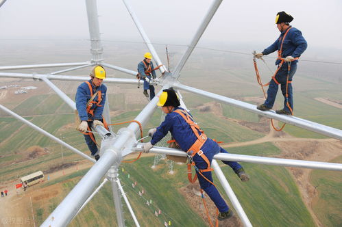 特高壓風口崛起 太陽能發(fā)電驅(qū)動下6家行業(yè)龍頭解析
